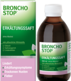 BRONCHOSTOP® bei Husten | Reizhusten | Schleimlöser | Behandlung
